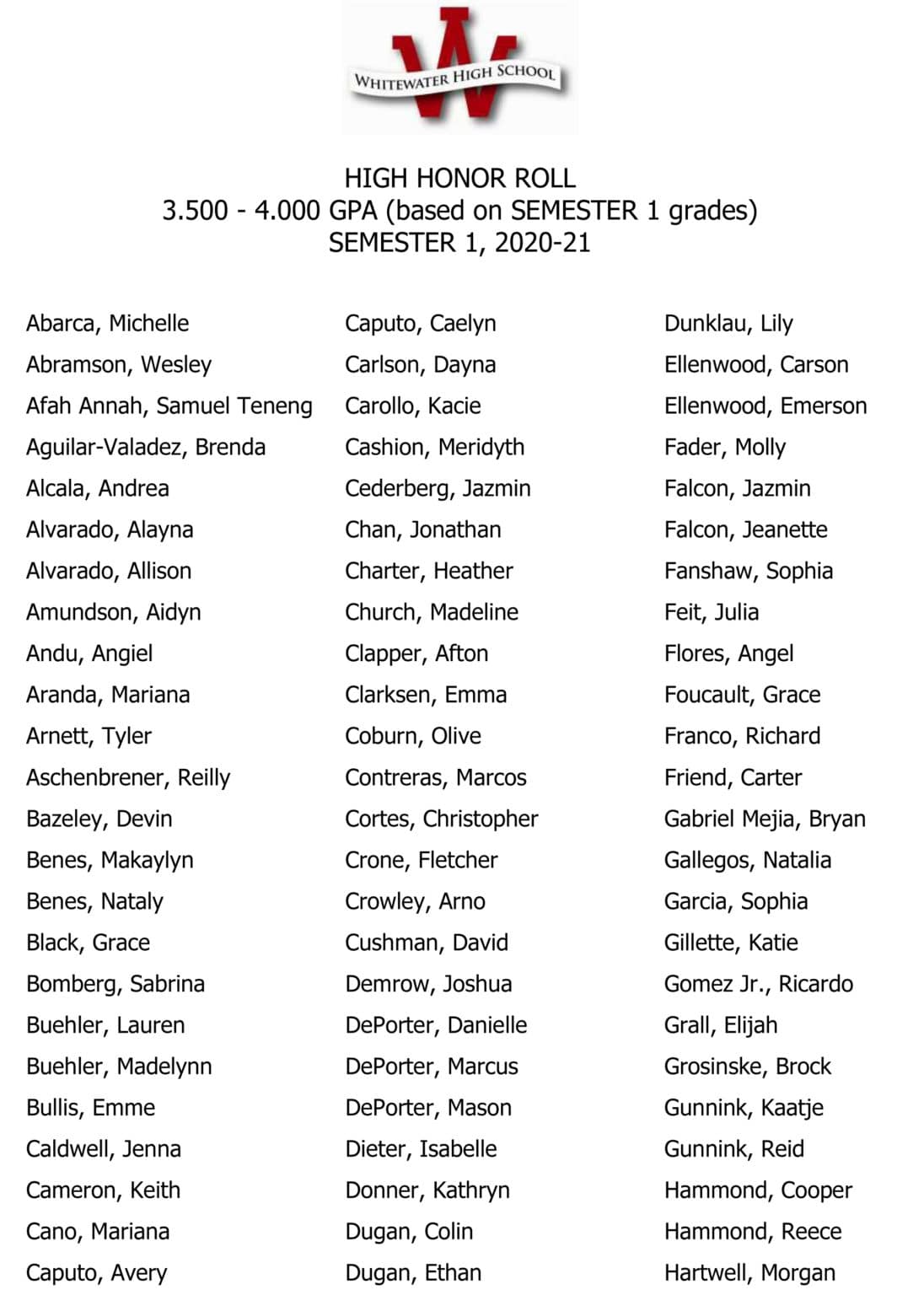 whs-announces-honor-roll-and-high-honor-roll-lists-for-the-first