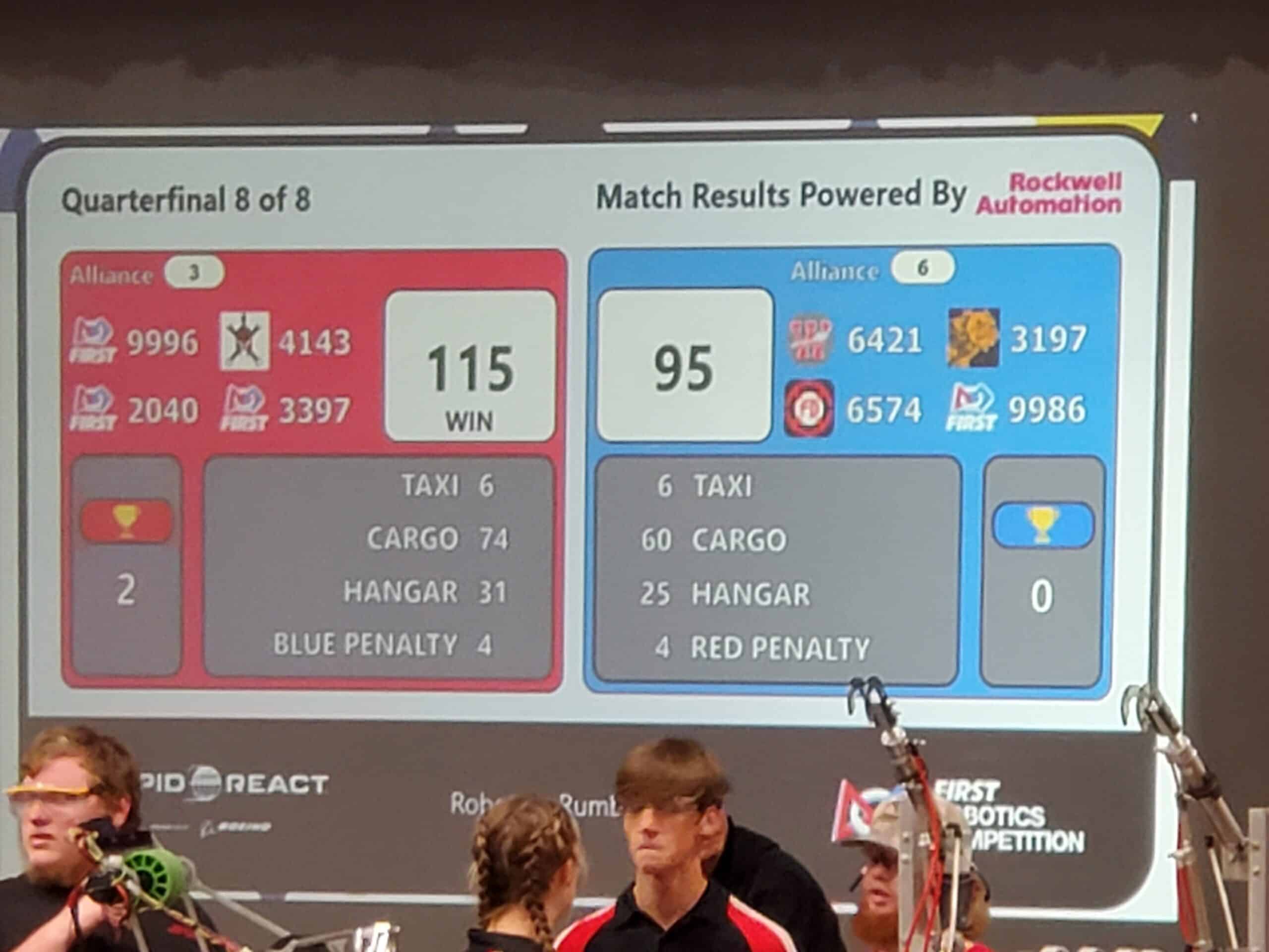 The Final Score in our Last Elimination Match
