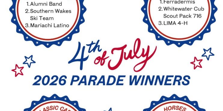 parade winners